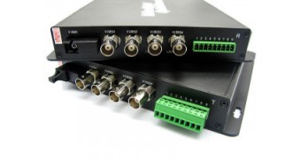 Назначение мультиплексора